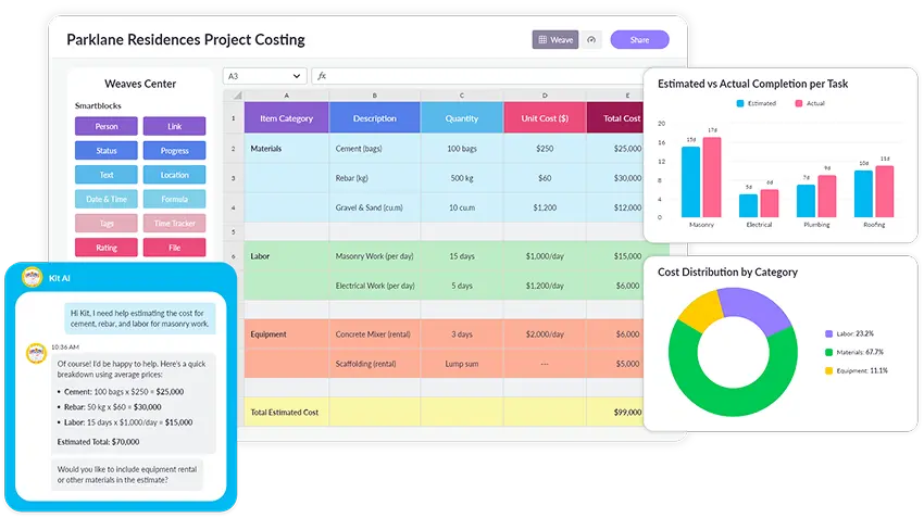 Scaleable, Secure Conversational and Contextual Assistants