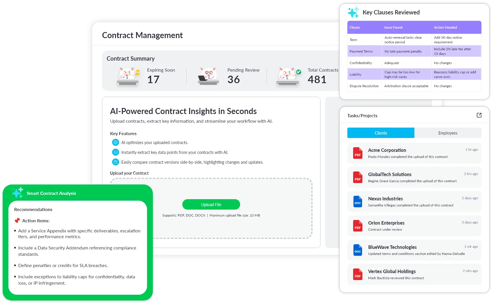 Contract Management